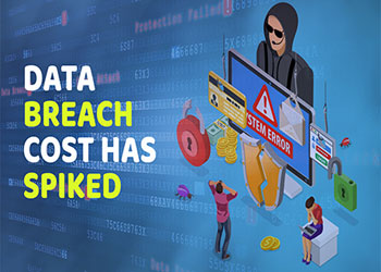 Data breach cost has spiked