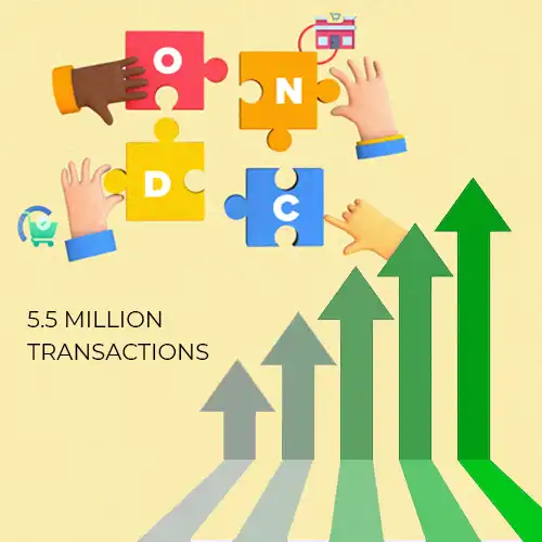 ONDC clocked 5 million transactions in a month, highest so far