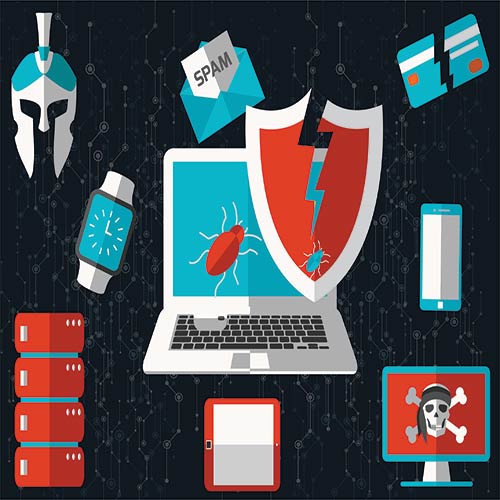 Growing importance of Cybersecurity in the Digital Era