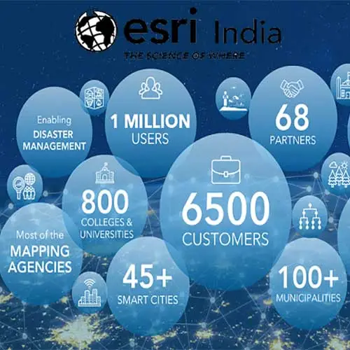 Esri India reaches 1 Million Users Milestone